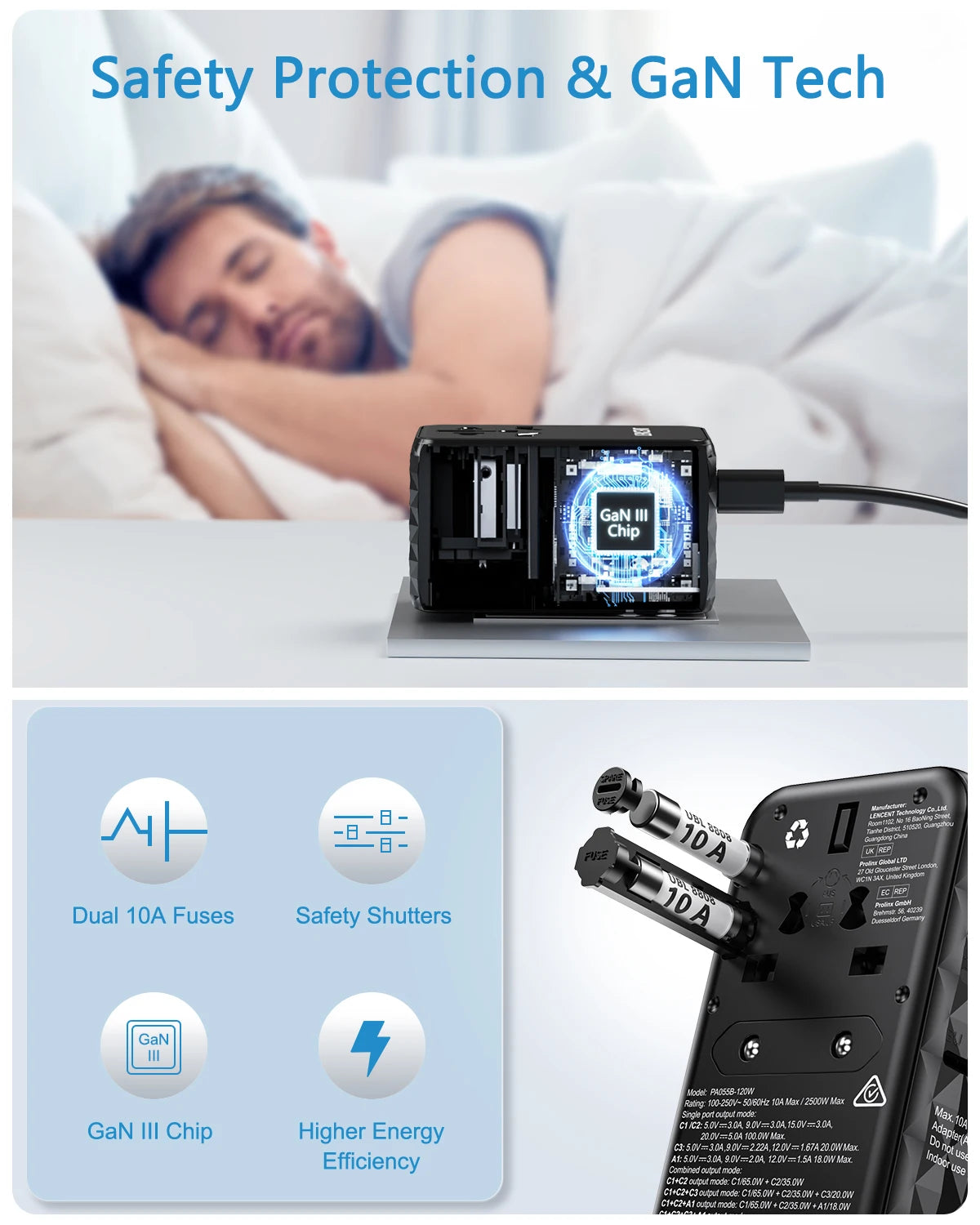 محول سفر عالمي LENCENT 120W GaN – شحن سريع مع 1 USB-A و3 منافذ Type-C