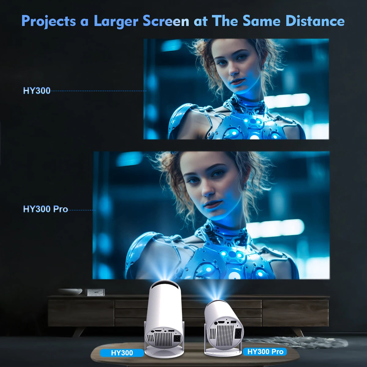 جهاز عرض Magcubic HY300 Pro – بدقة 1080P ويدعم 4K | نظام أندرويد 11، واي فاي مزدوج WiFi6، بلوتوث 5.0 | مناسب للسينما المنزلية والاستخدام الخار