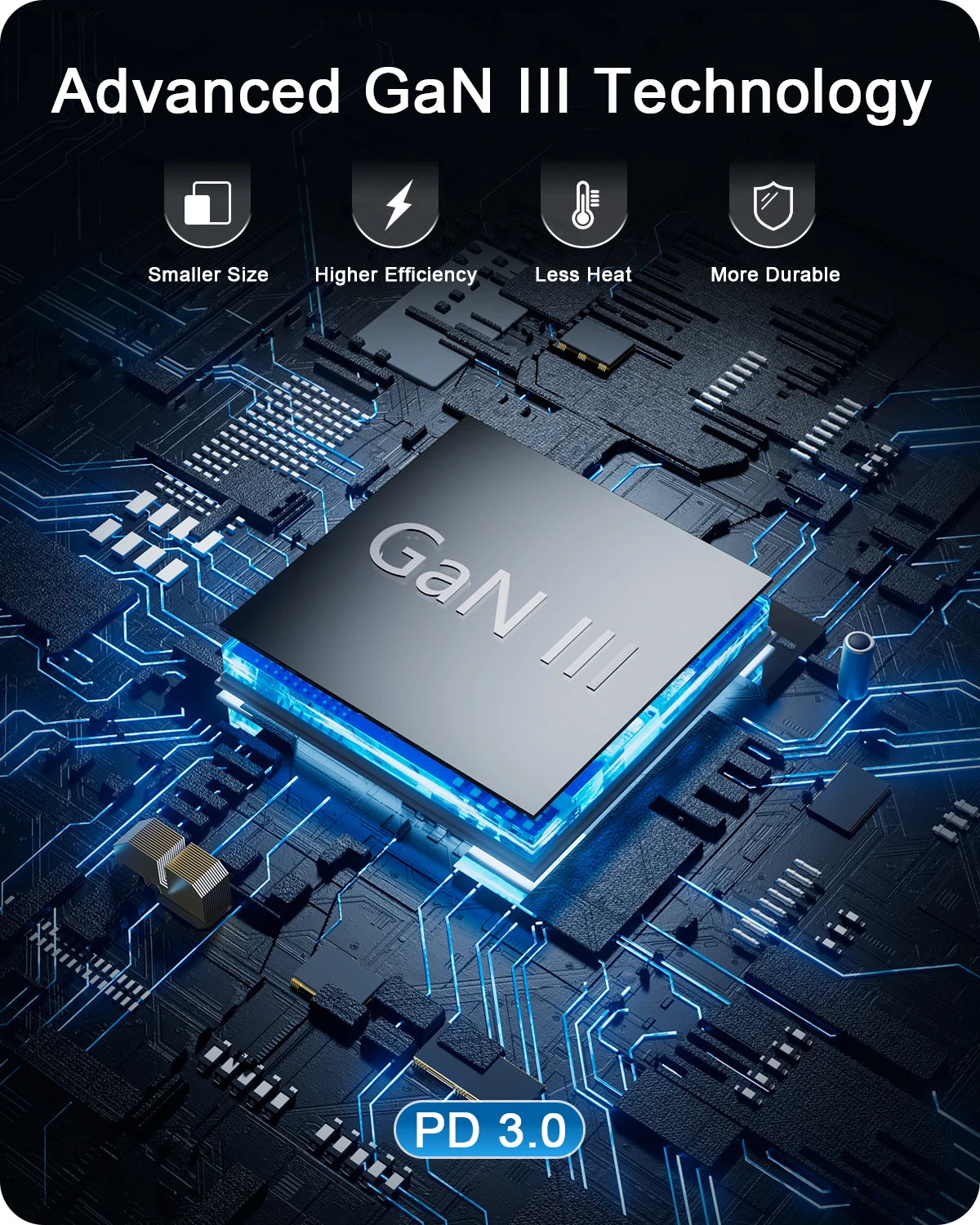 محول سفر عالمي LENCENT 120W GaN – شحن سريع مع 1 USB-A و3 منافذ Type-C