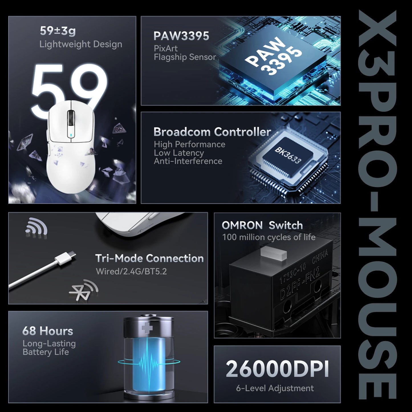 ماوس Attack Shark X3 / X3 Pro لاسلكي – خفيف، 3 أوضاع اتصال، حساس PAW3395 بدقة 26K DPI، متوافق مع أغلب الأنظمة