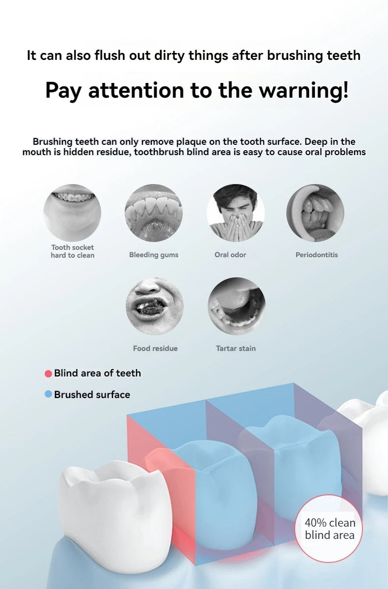 مضخة مياه عالية الضغط لتنظيف الأسنان – محمولة ويدوية
