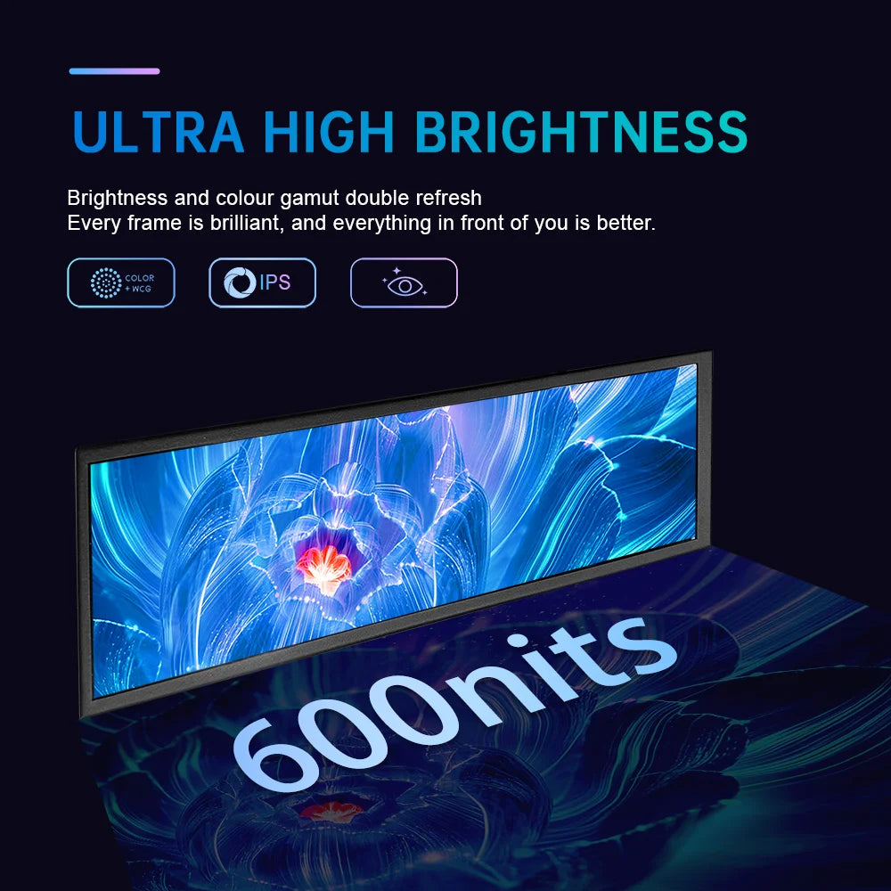 شاشة LESOWN طويلة بتقنية IPS – شاشة ثانوية 8.8 إنش بدقة 1920×480 | عرض معلومات النظام، درجة الحرارة، ومراقبة AIDA64