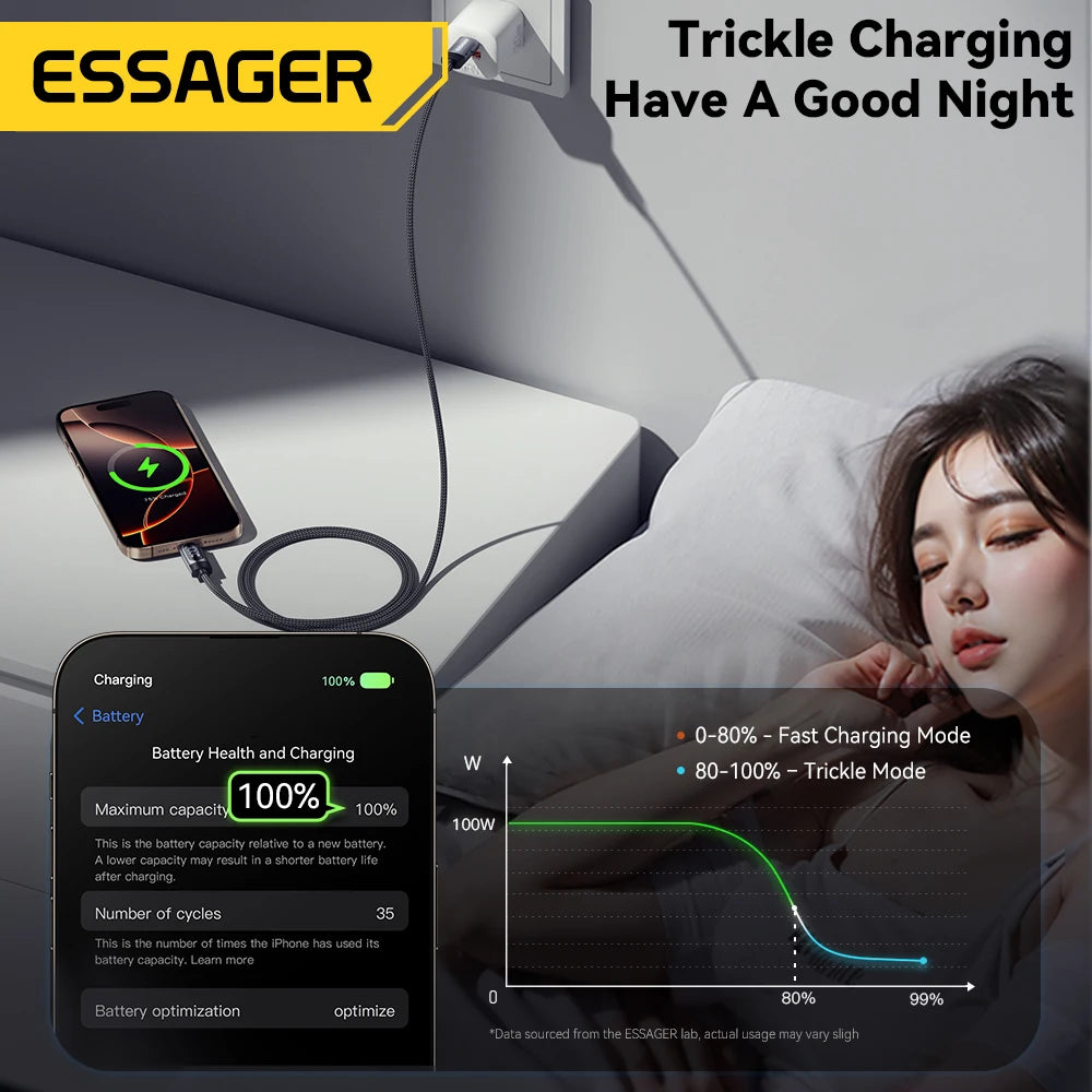 كيبل USB-C إلى USB-C مع شاشة رقمية من ESSAGER – شحن سريع PD 100W