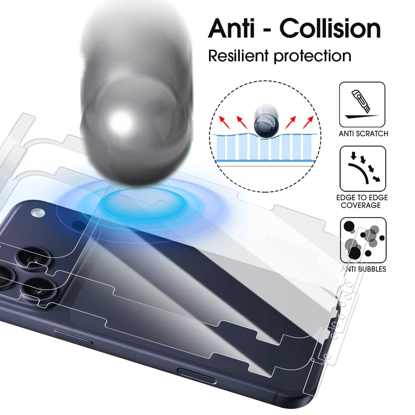 لاصق حماية هيدروجيل كامل التغطية لإطار وخلفية آيفون 17 – حماية HD بدون تأثير على الشكل