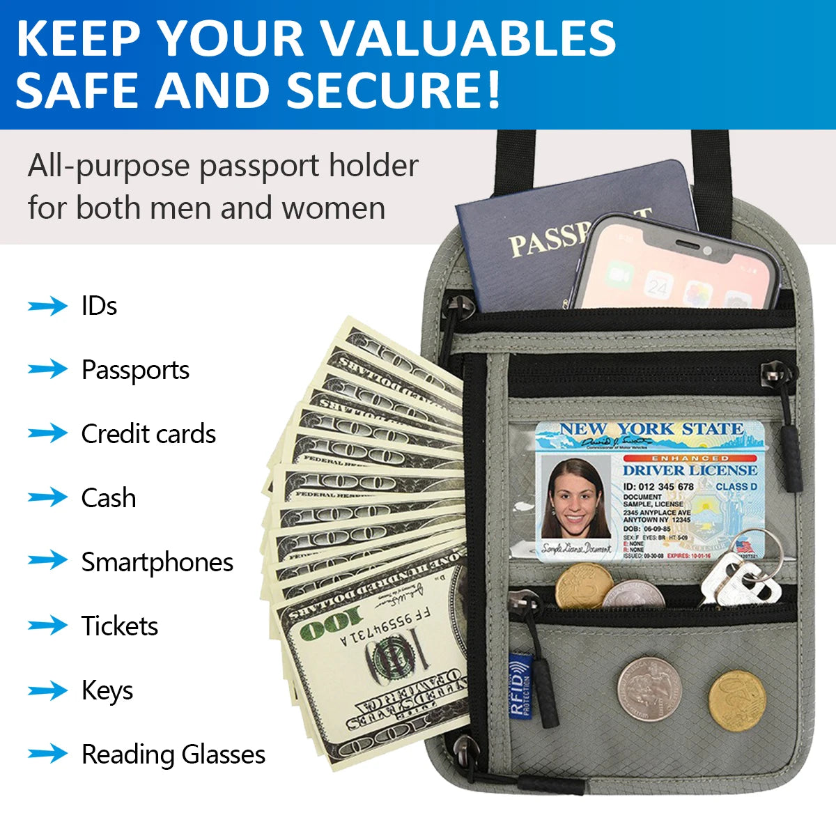 محفظة رقبة للسفر مع حماية RFID – لحفظ الجوازات والوثائق بأمان للرجال والنساء