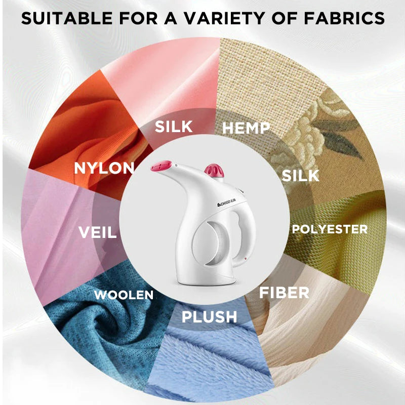 مكواة بخار يدوية كهربائية محمولة بقوة 800 واط - تسخين سريع خلال 15 ثانية، للمنزل والسفر