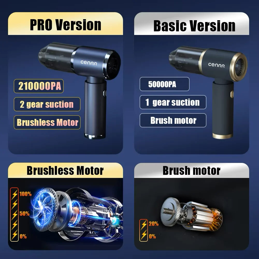 مكنسة كهربائية محمولة للسيارة – قوة شفط جبارة 210000PA